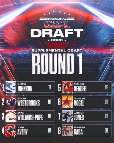 USFL Draft: New Jersey Generals' supplemental draft results