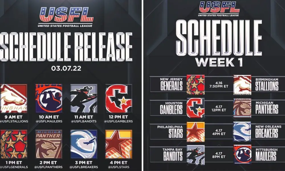 USFL Week 1 Schedule Includes Sunday TripleHeader, With Prime Time Game