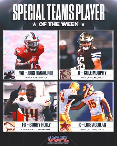 The USFL's Top 5 Players from Week One: Who stood out in the league's debut?