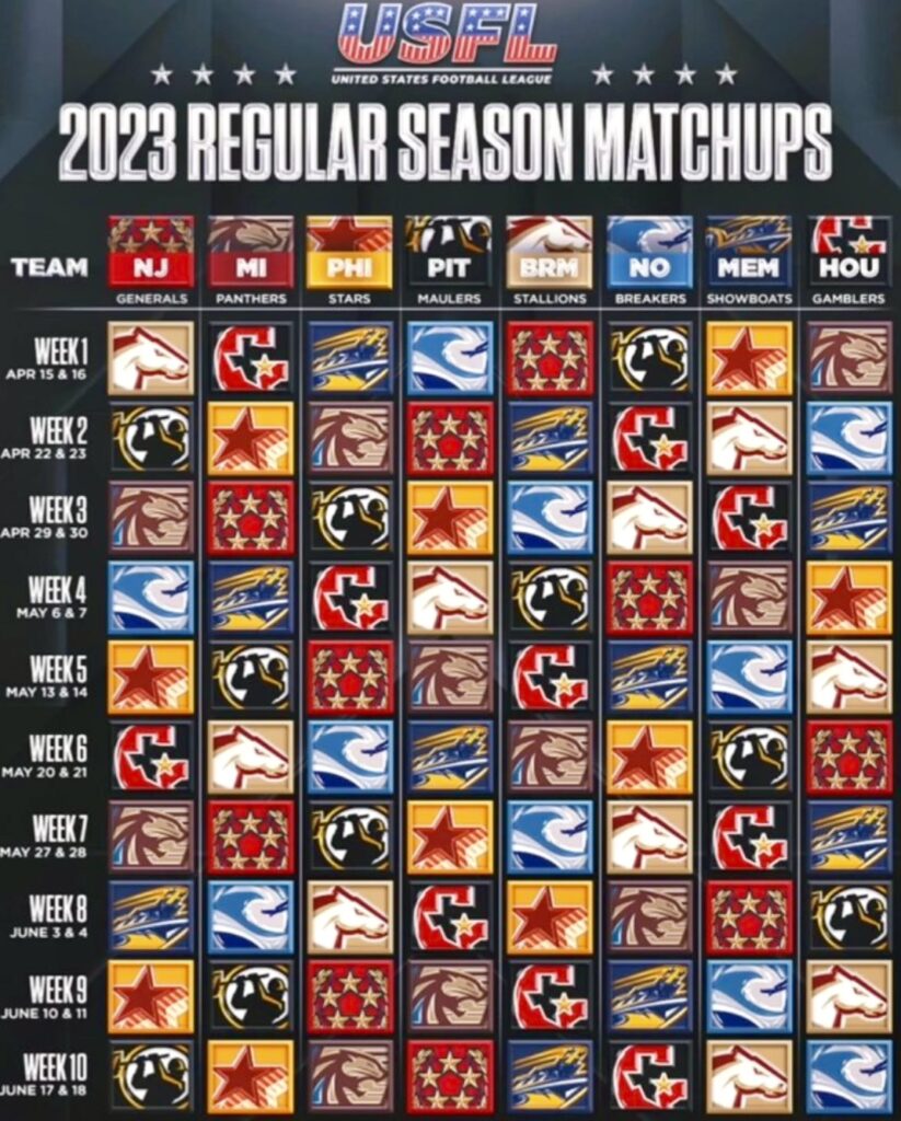 2023 USFL schedule: Dates, times, channel, full week-by-week matchups