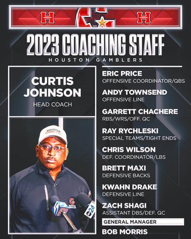 2023 USFL teams, coaches, and star players