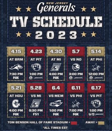 2023 USFL TV schedule announced