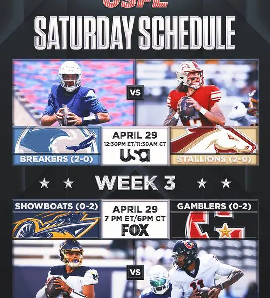 USFL Games Today 2022: Schedule, how to watch, odds, matchups, and