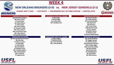 New Orleans Breakers vs. New Jersey Generals Week 5 Odds & Pick ATS