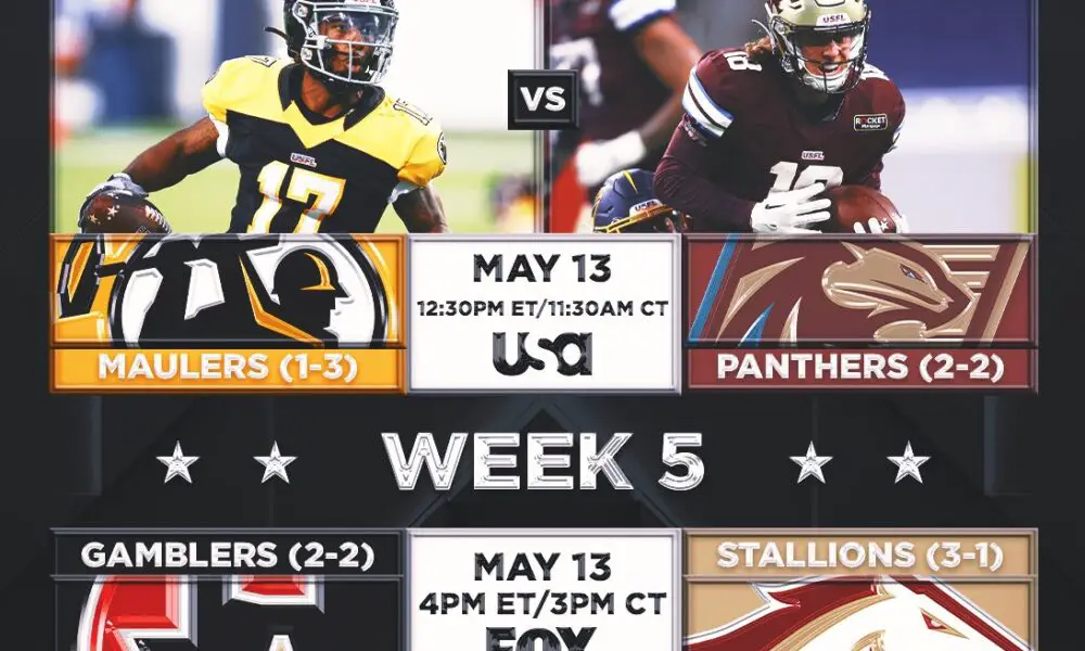 USFL Schedule: Games on TV Today, Panthers vs. Maulers, Breakers vs.  Showboats, Odds (Saturday, J in 2023