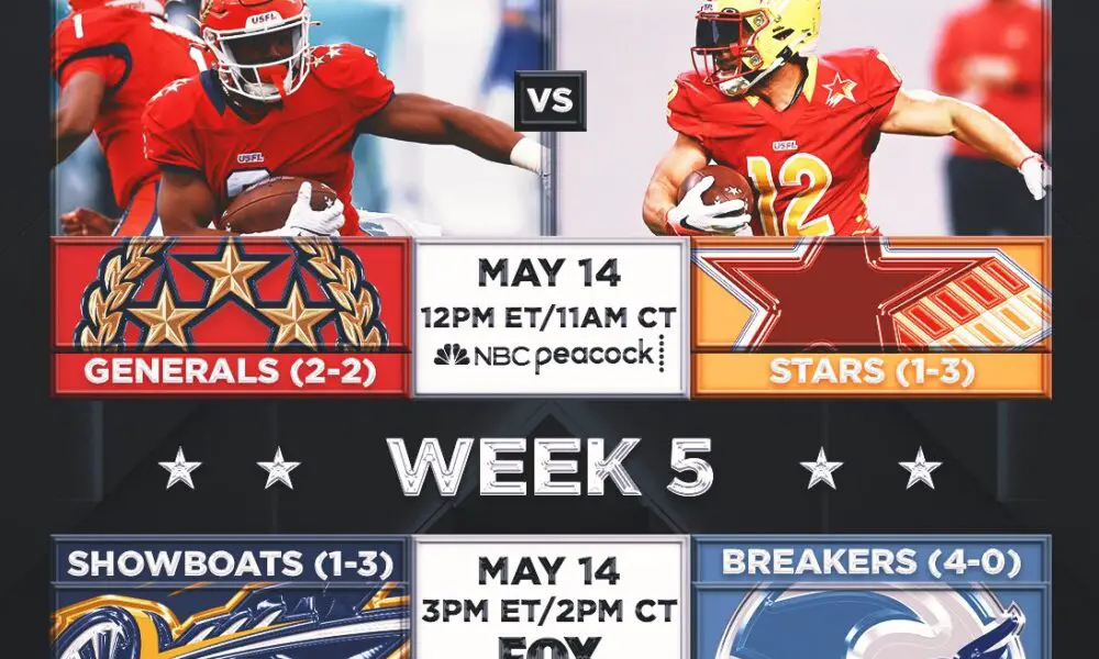 USFL Schedule: Games on TV Today, Maulers vs Panthers, Gamblers vs  Stallions, Odds (Saturday, May 13th)