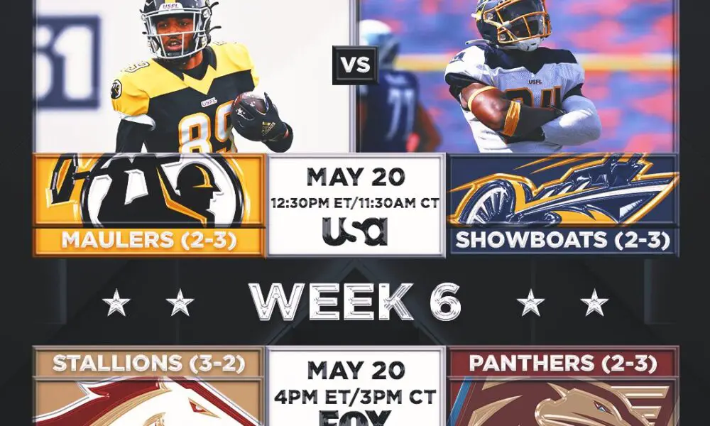 USFL Schedule: Games on TV Today, Maulers vs Panthers, Gamblers vs