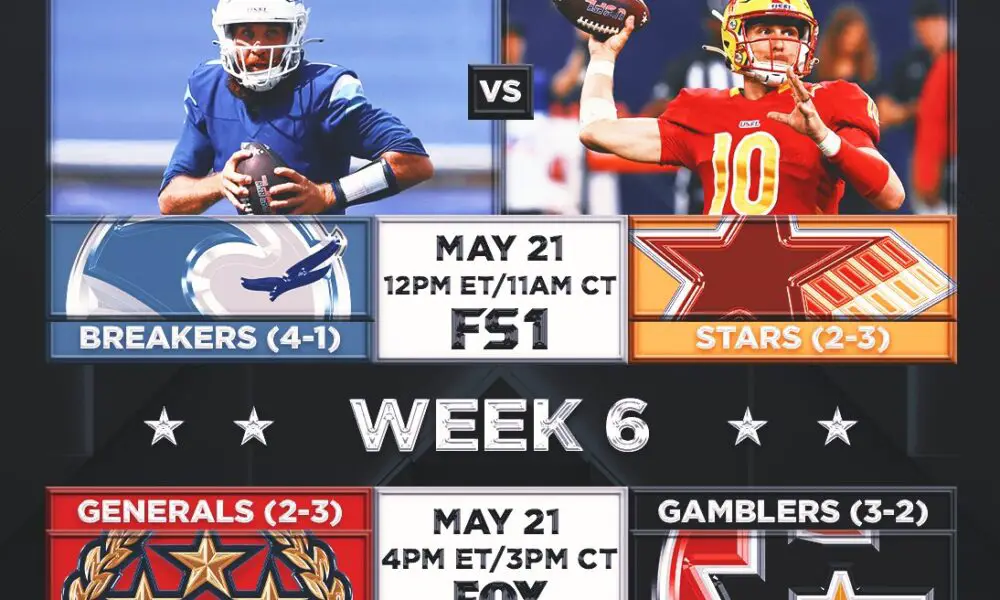 USFL Schedule: Games on TV Today, Breakers vs Stars, Generals vs Gamblers,  Odds (Sunday, May 21)