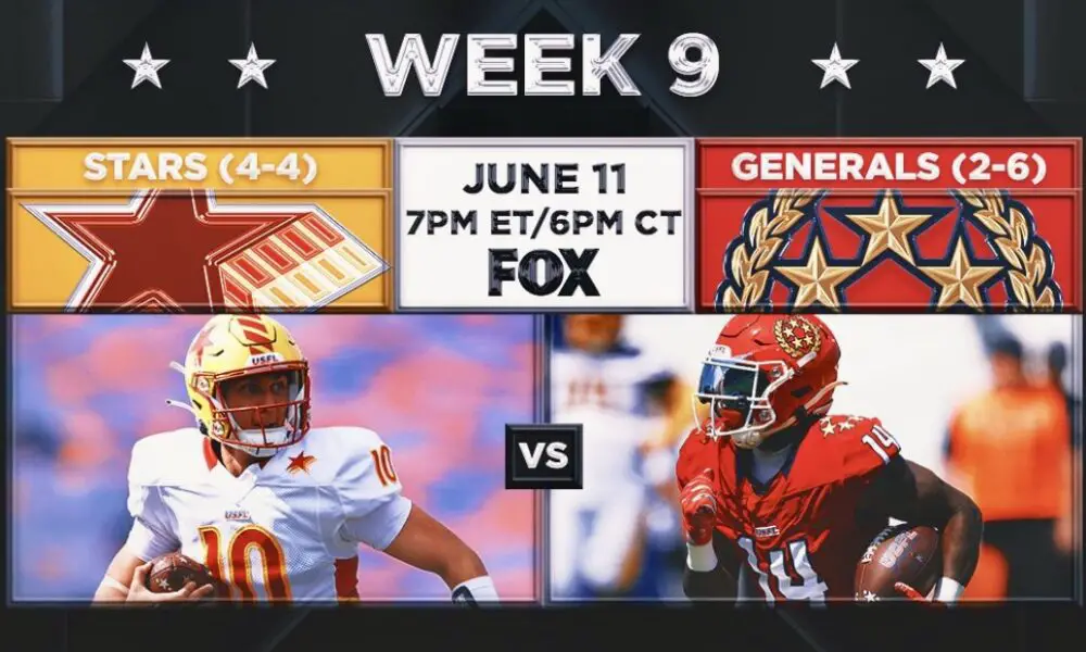 USFL on X: The TV schedule for Week 1 & 2 is HERE 