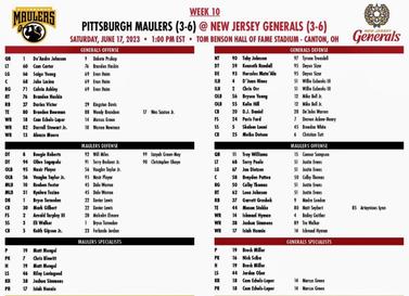 USFL Draft: Pittsburgh Maulers 2023 Draft Picks - Gridiron Heroics