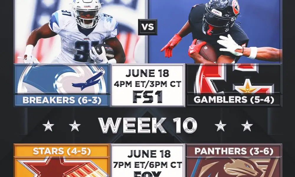 Stars vs. Gamblers: Week 7 USFL preview, TV schedule, channel