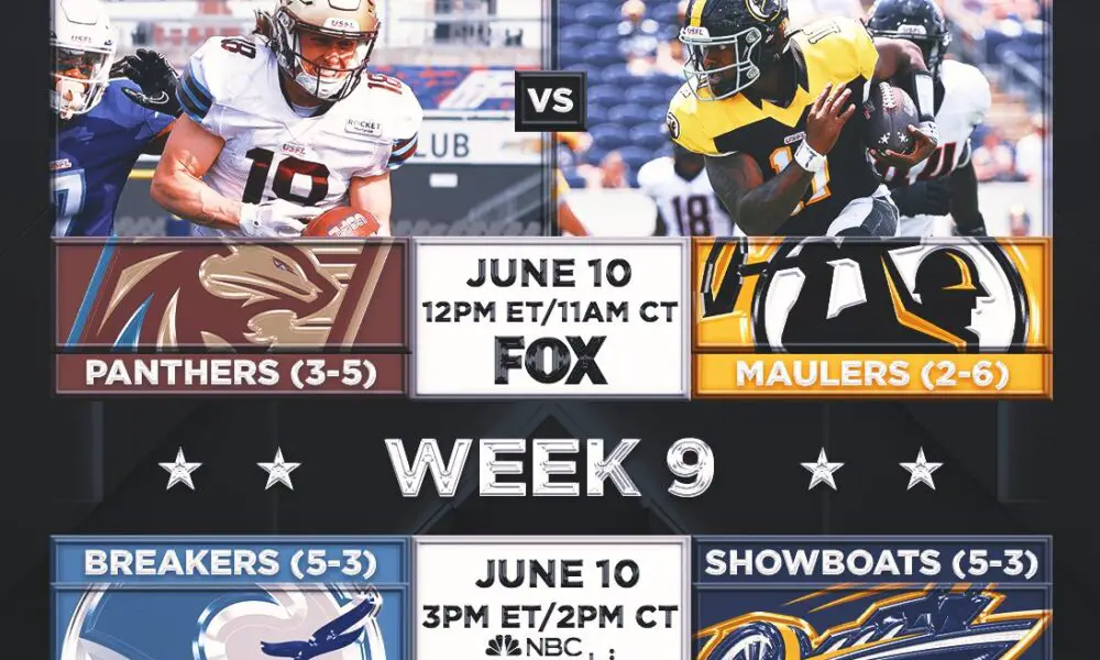 USFL Schedule: Games On TV Today, Panthers Vs. Maulers, Breakers Vs ...