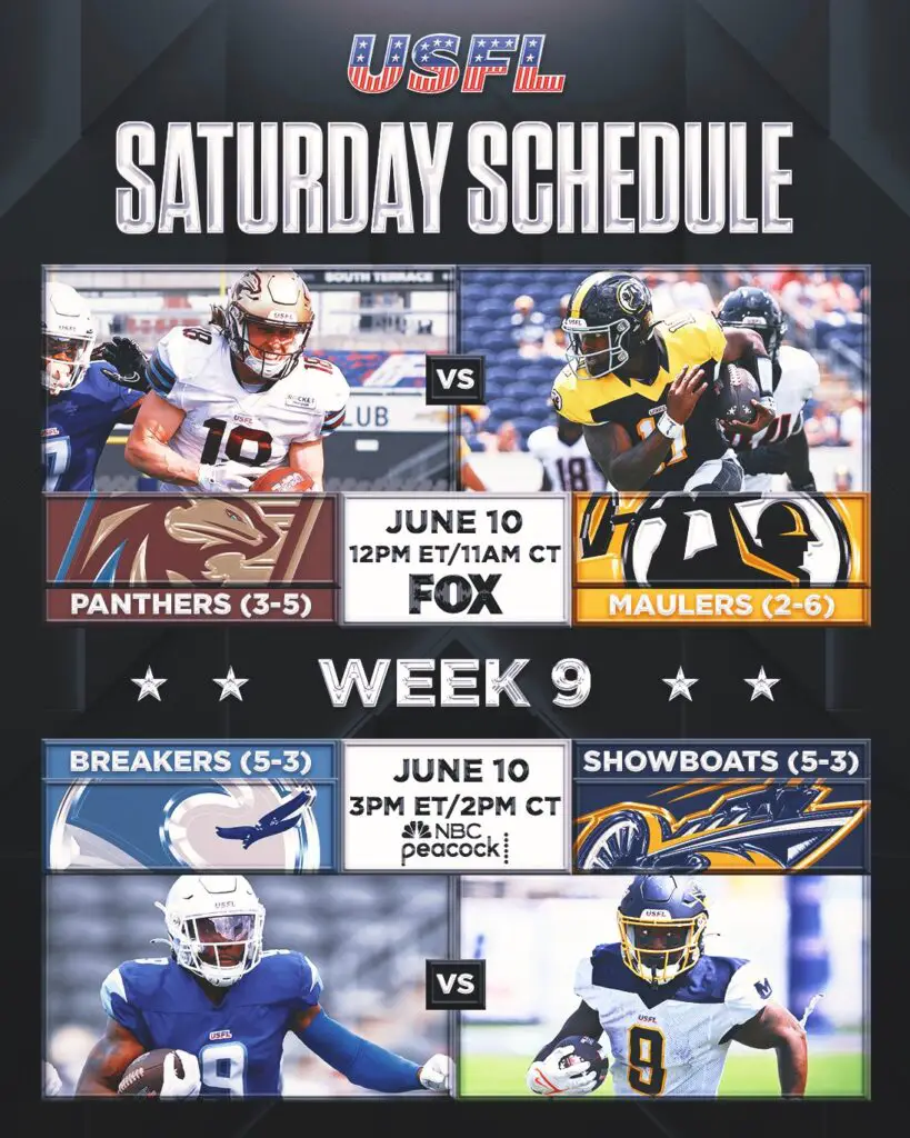 USFL Schedule Games on TV Today, Panthers vs. Maulers, Breakers vs