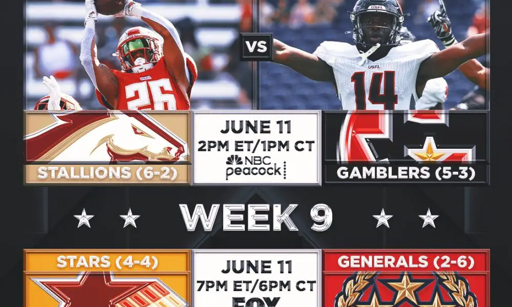 USFL Schedule: Games on TV Today, Philadelphia Stars vs. Michigan Panthers  & New Orleans Breakers vs. Houston Gamblers, Odds (Sunday, June 18)