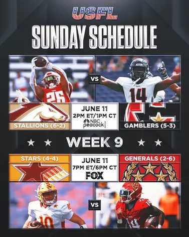 USFL Football Games on TV Today (Sunday, June 12) 